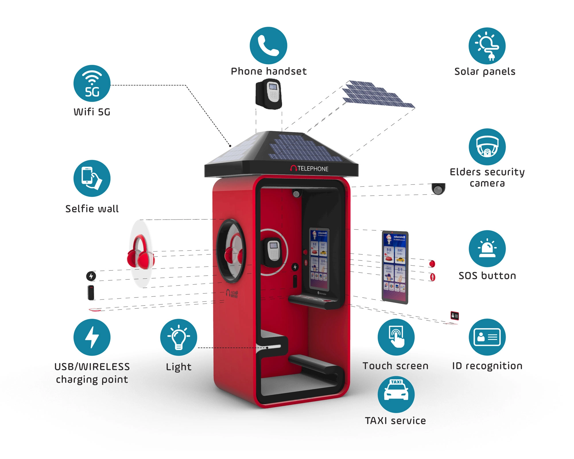 Smart Phone Booth